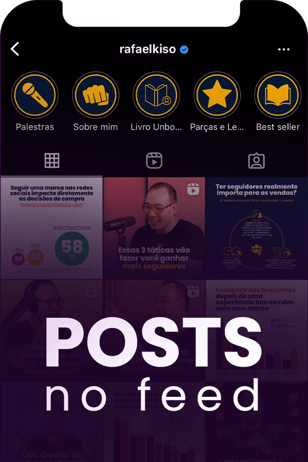 posts v2